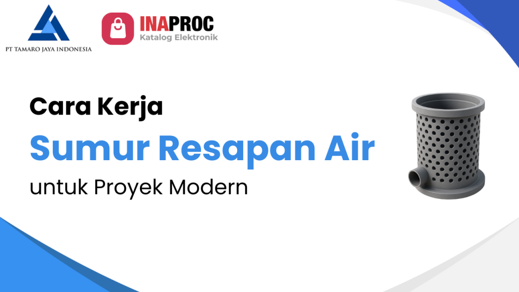 cara kerja sumur resapan air