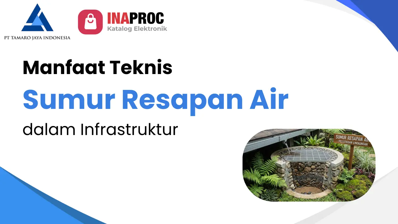 Artikel Manfaat Teknis Sumur Resapan Air dalam Infrastruktur